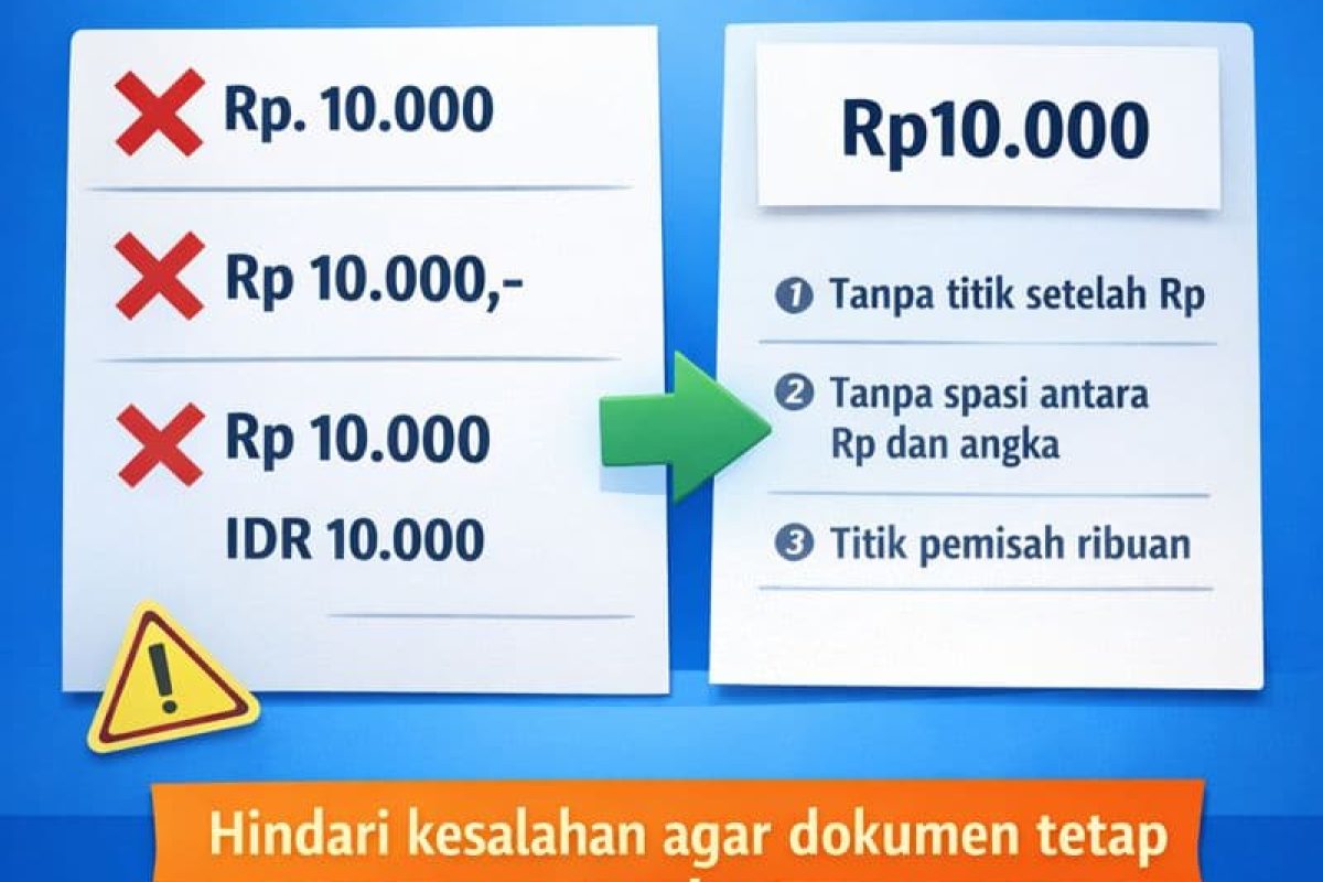 Infografik penulisan Rp yang benar sesuai PUEBI dan dokumen resmi, menampilkan contoh kesalahan dan format rupiah yang tepat.